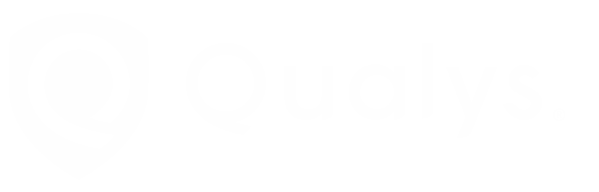 Qualys